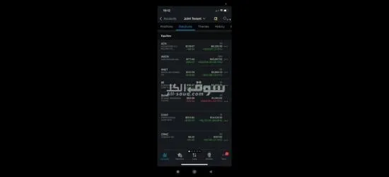 إدارة حسابات ومحافظ الأسهم الأمريكية والسعودية والعملات بمكتبنا الاستشاري بورصة بروس - 6