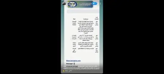 التوصيات الذهبية وإدارة محفظتك بالاسهم الأمريكية والسعودية والعملات من مكتبنا الاستشاري بورصة بروس - 8