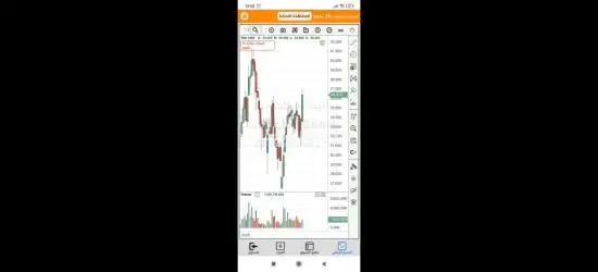 التوصيات الذهبية وإدارة محفظتك بالاسهم الأمريكية والسعودية والعملات من مكتبنا الاستشاري بورصة بروس - 9