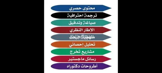 إعداد البحوث العلمية والرسائل الأكاديمية في مختلف التخصصات الجامعية.» رسائل ماجستير ورسائل دكتوراه - 3