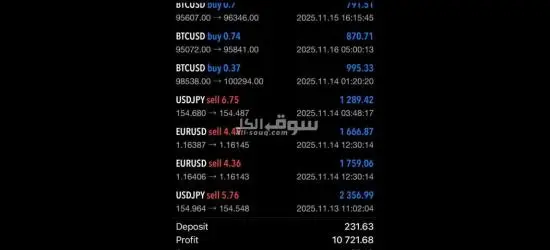 التوصيات الذهبية وإدارة محافظ الأسهم الأمريكية والسعودية والعملات والذهب باعلي ربح لمحفظتك - 8