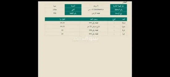 بيت عظم عماره فيلا للبيع صبيا نخلان صبياء ابو السلع نخلان