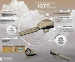 موقع تعارف و زواج مجاني