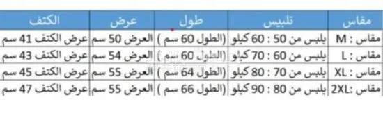 عرض العروض لفتره محدوده???? - 10