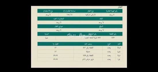 صبياء ارض بيع ارض صبيا - 3