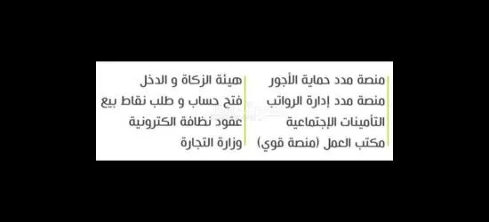 انا معقب تخليص معاملات وتخفيض كروت العمل للشركات والمؤسسات وكل ما يخص مكتب العمل ومدد والجوازات ‏‎ - 4