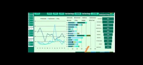 تخفيض داشبورد Power Bi باور بي اي وأكثر - 6