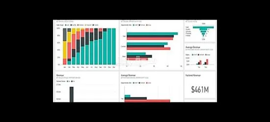 تخفيض داشبورد Power Bi باور بي اي وأكثر - 8