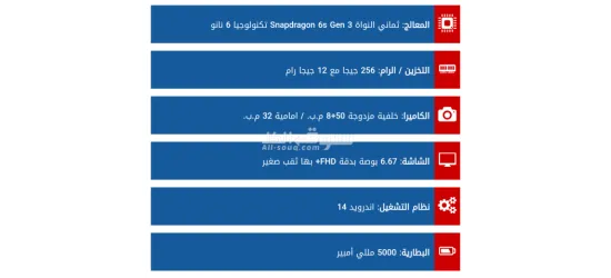 للبيع بحالة الجديد ، مرونة في التفاوض - 3
